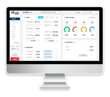 mobility 이미지